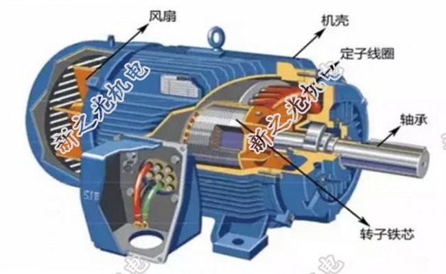 東元電機供應商介紹電機特點